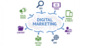 basics of digital marketing